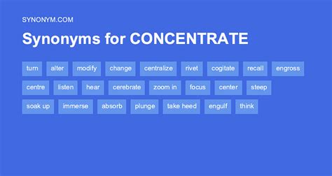 antonyms of concentrate